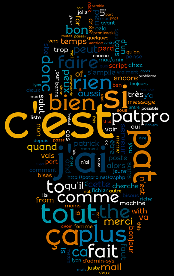 wordle-email-580